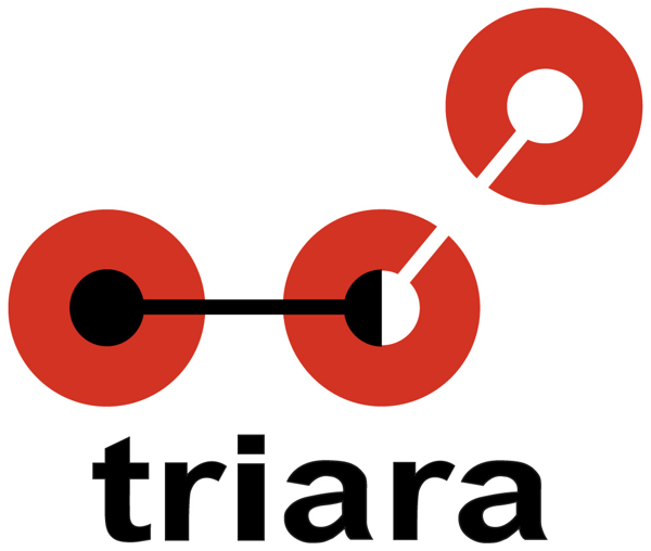 triara